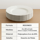 Kit 10/30/50 Prato Fundos de plástico de alta qualidade