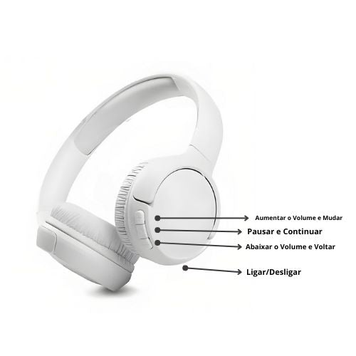 Headset sem Fio Bluetooth USB